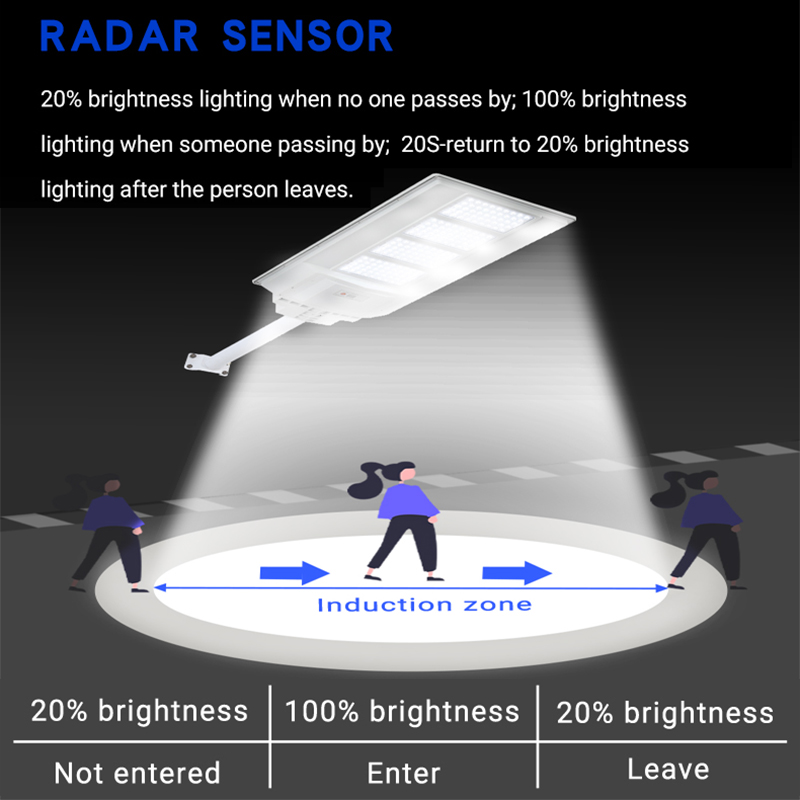 Penderia Gerakan 100w 200w 300w Lampu Jalan Panel Suria